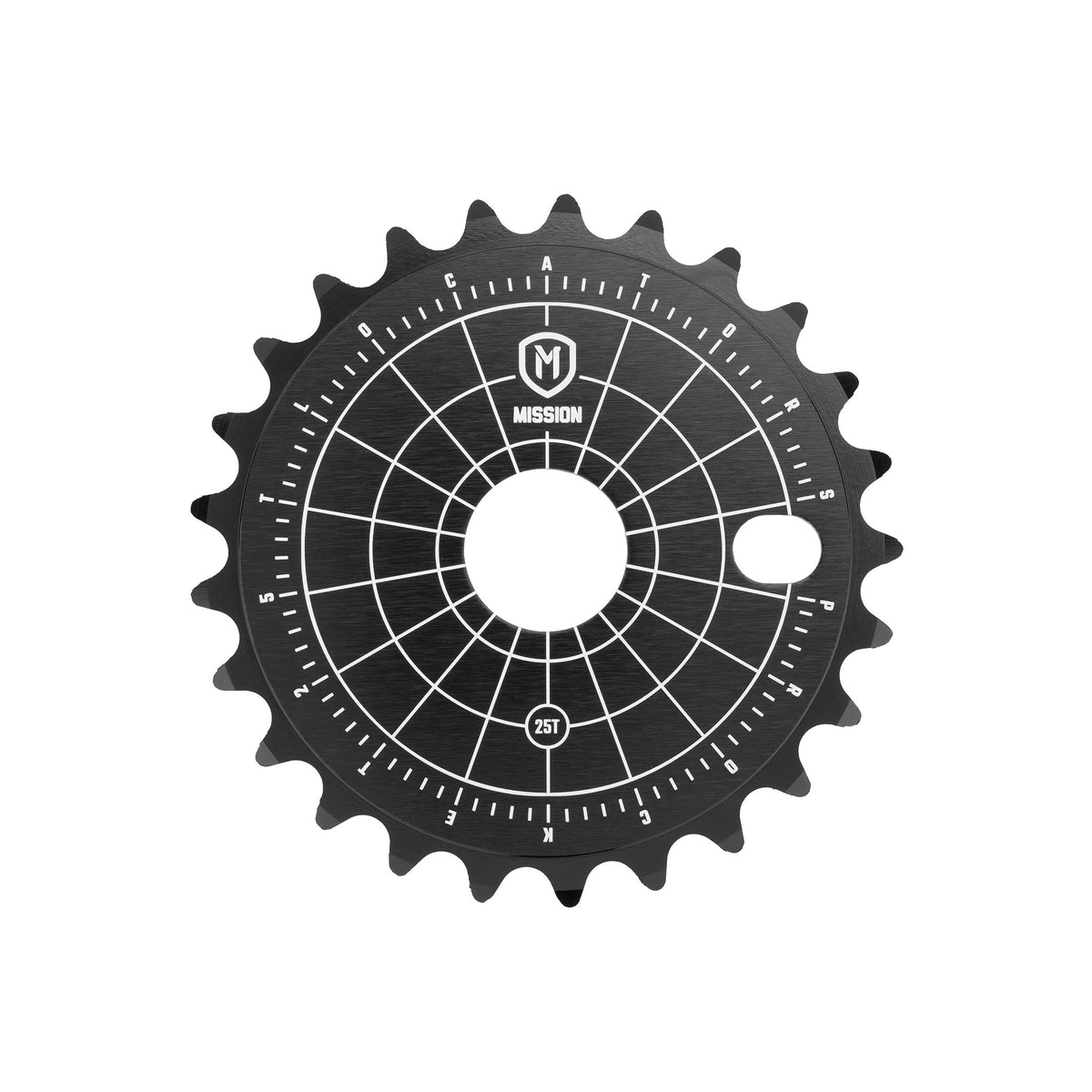 Sprockets – Mission BMX